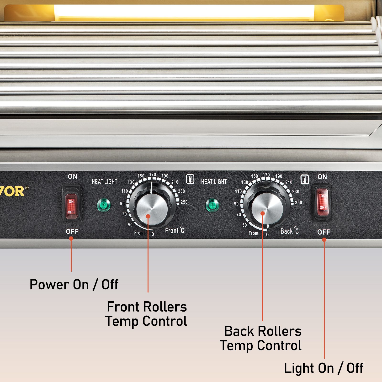 Parrilla para salchichas 2