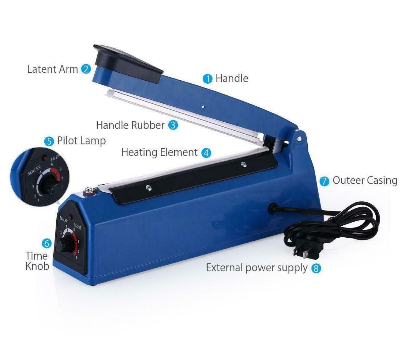 Selladora de bolsas 6