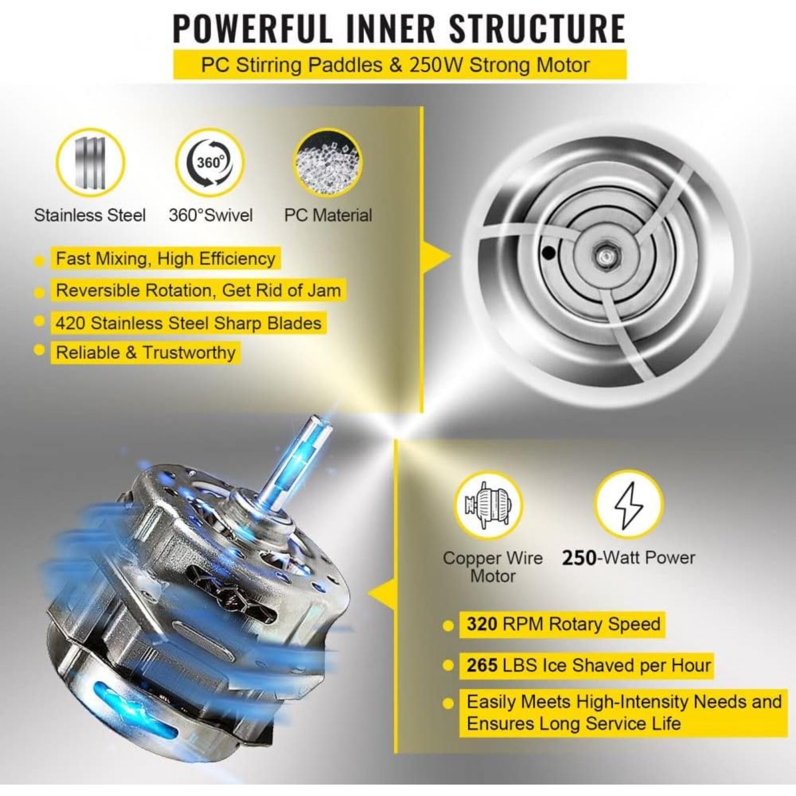 Máquina comercial para minutas Máquina para hacer minutas