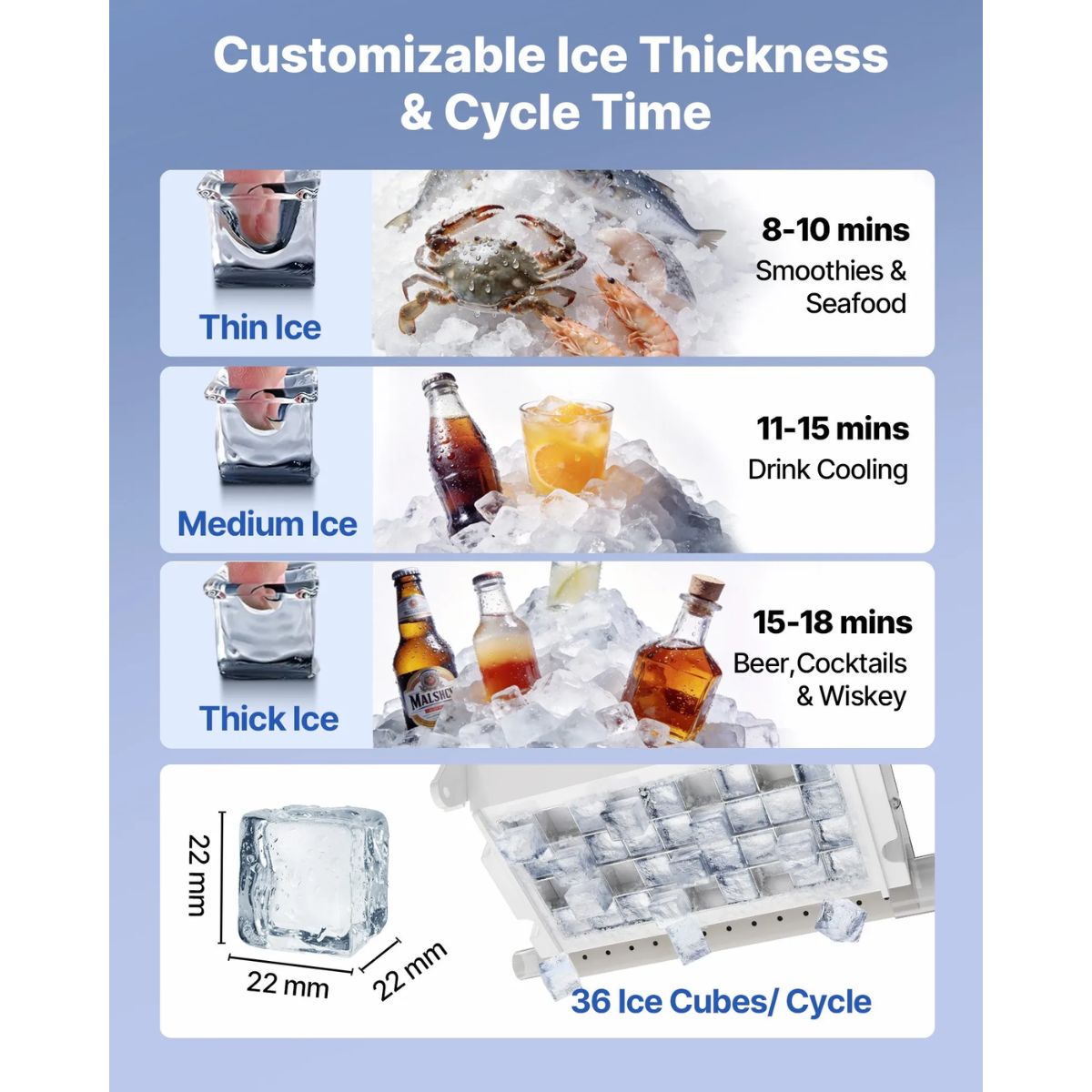Función de autolimpieza con un solo toque en máquina de hielo empotrable